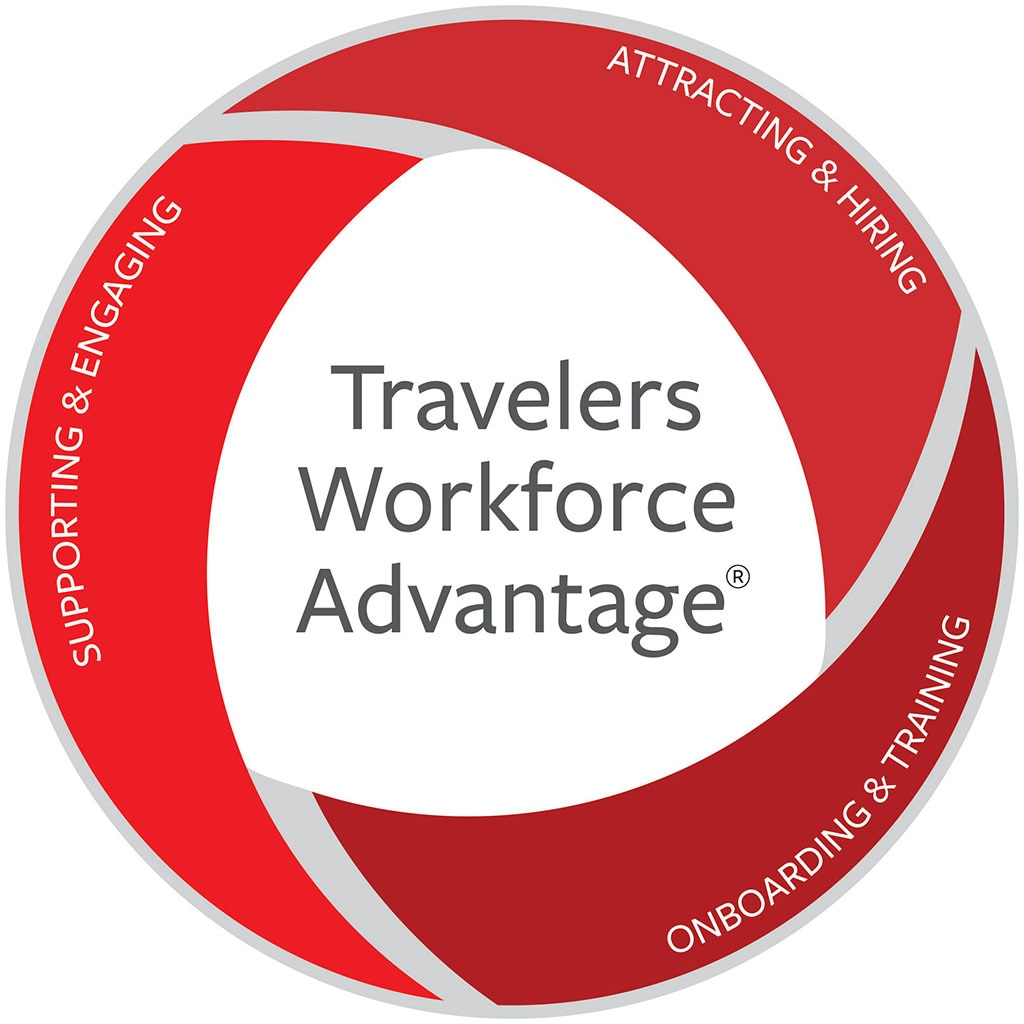 Circle chart with 3 sections. Title, Travelers Workforce Advantage: Attracting and hiring. Onboarding and training. Supporting and engaging.