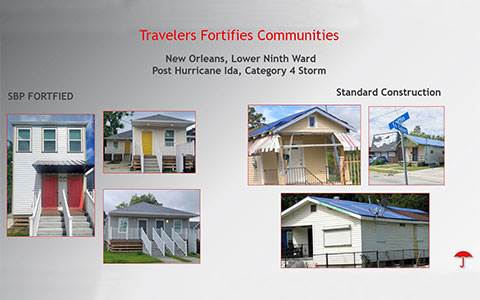 Image examples of fortified house construction vs standard construction. Text, Travelers Fortifies Communities, New Orleans, Lower Ninth Ward, Post Hurricane Idea, Category 4 Storm. SBP Fortified, Standard Construction